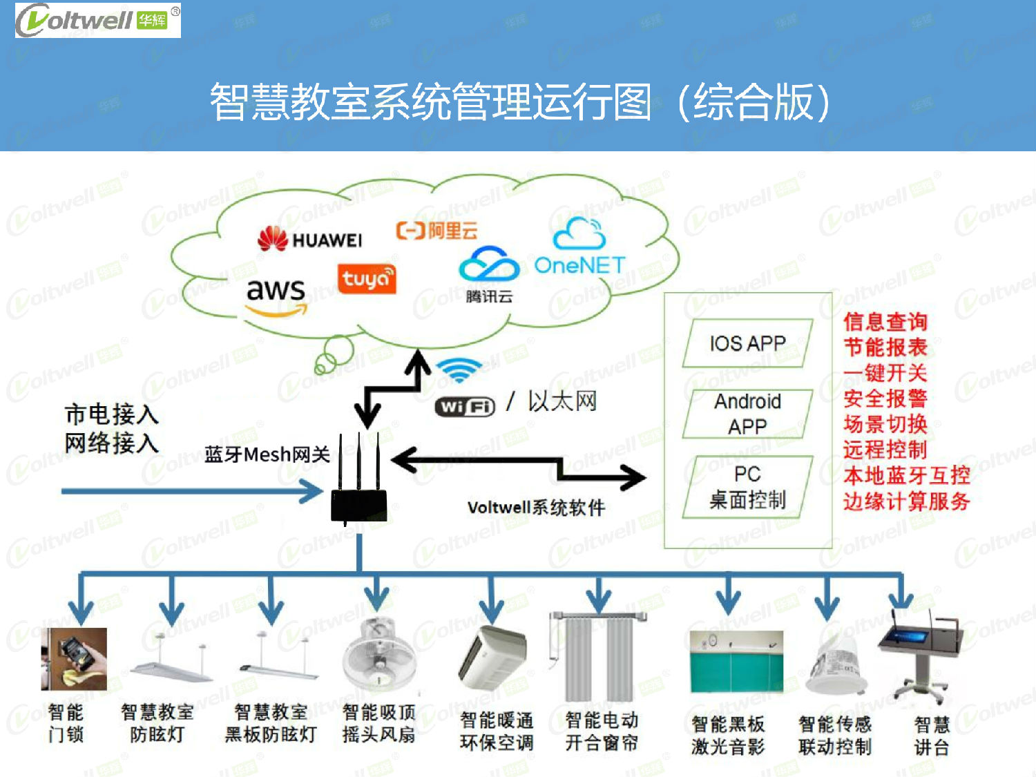 馬口鐵眼膜禮盒